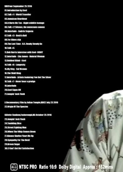 KEITH RICHARDS / Lost Weekend #3 (1DVDR)